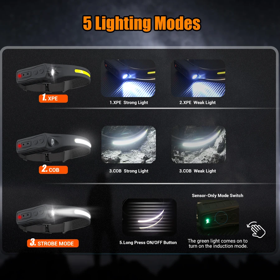 Перезаряжаемая фара с датчиком – обзор и цена Fishing Light