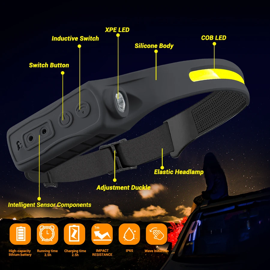 Перезаряжаемая фара с датчиком – обзор и цена Fishing Light