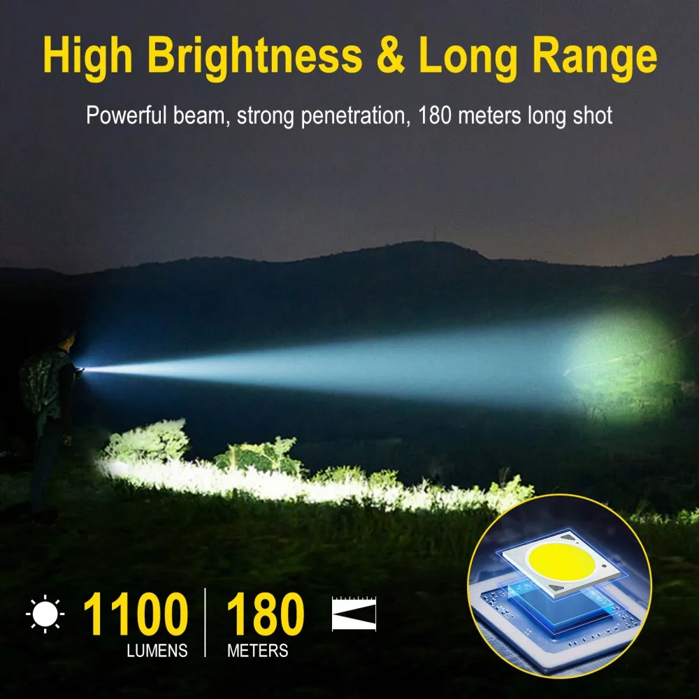 BORUiT U7 УФ-светодиодный фона – обзор и цена Fishing Light