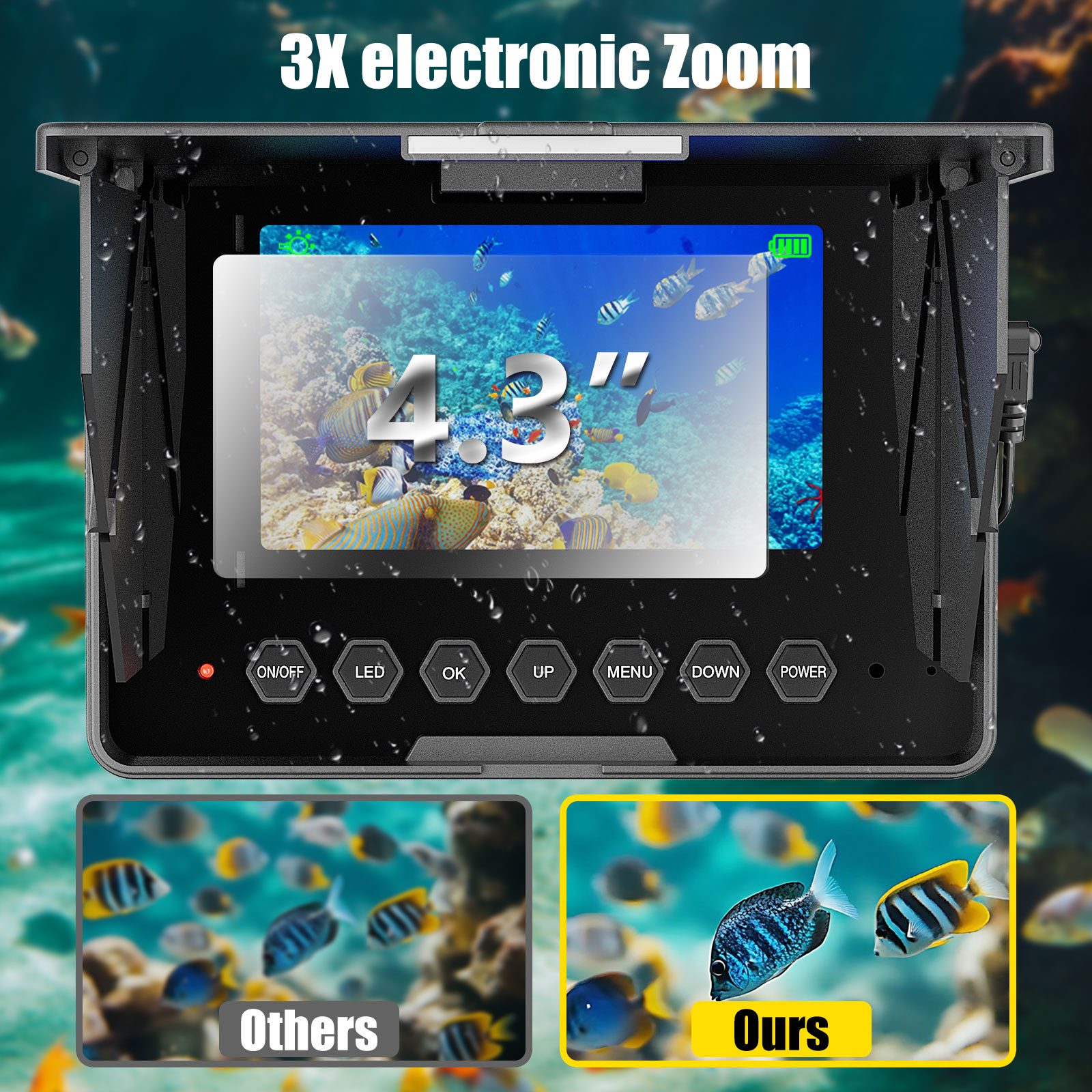 Подводная камера для рыбалки - – обзор и цена Fish Finder Portable