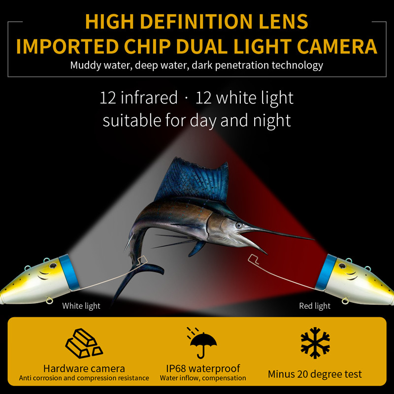 Новинка: Подводная видеокамера – обзор и цена Fishing Camera