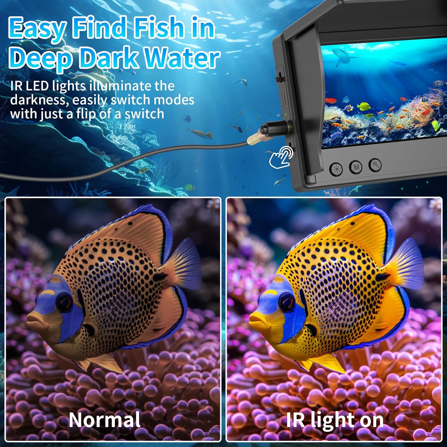 Подводная камера для рыбалки с – обзор и цена Fishing Depth Finder